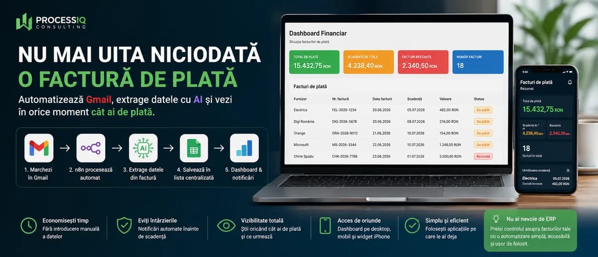 Cum să nu mai uiți niciodată o factură de plată: automatizarea care îți oferă control financiar fără un ERP